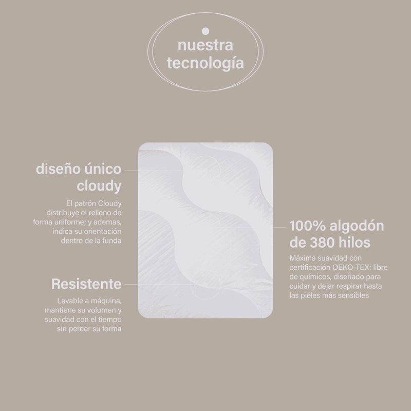 PLUMON CLOUDY MICROFIBRA EDREDON ALGODON PREMIUM SUPER KING - 3