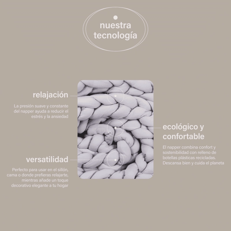 MANTA PESADA PREMIUM NAPPER ANTIESTRES SUEÑO PROFUNDO - 4