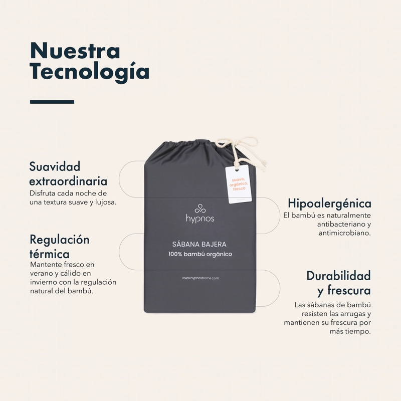 SABANA BAJERA PREMIUM 100% BAMBU ORGANICO 300 HILOS 1 PLAZA - 5