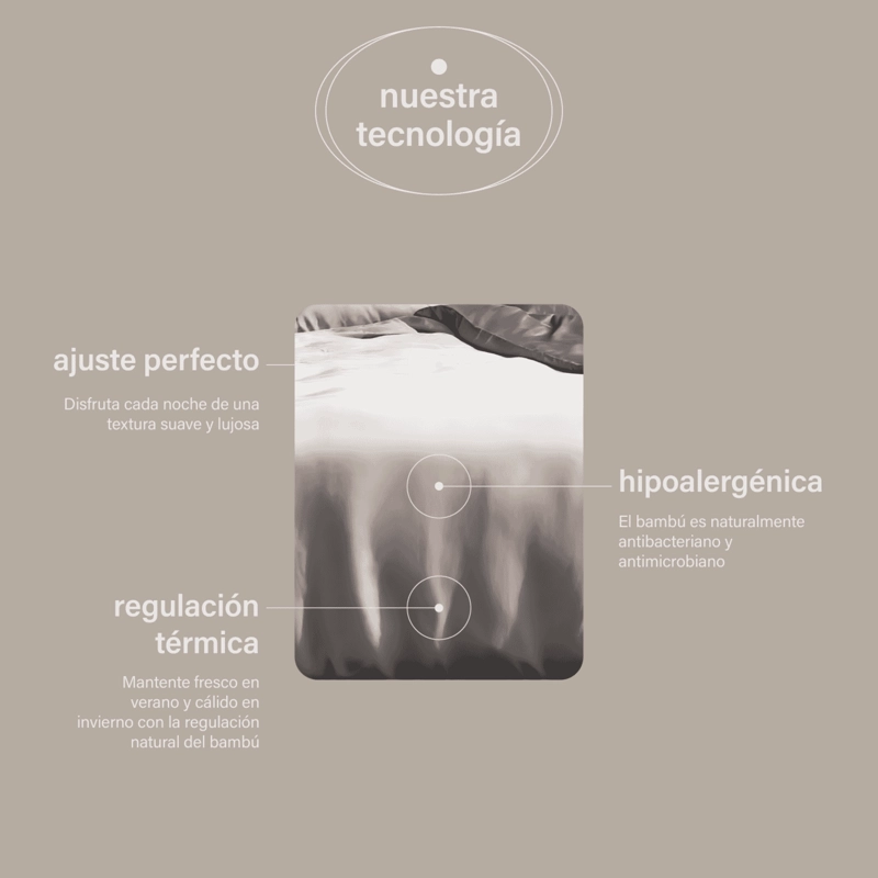 SET FUNDA DE PLUMON PREMIUM 100% BAMBU ORGANICO 300 HILOS KING - 5