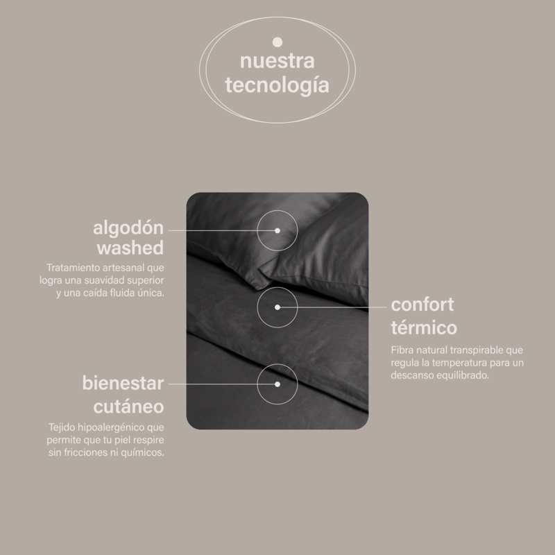 SET FUNDA DE PLUMON 2 PLAZAS ALGODON LAVADO 300 HILOS PREMIUM - 3