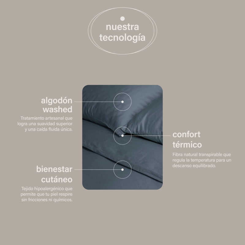 SET FUNDA DE PLUMON 2 PLAZAS ALGODON LAVADO 300 HILOS PREMIUM - 3