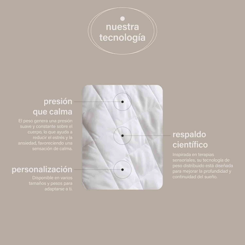 MANTA PESADA 3.0 + FUNDA ALGODON LAVADO | 2 PLAZAS | 7 KG | HYPNOS - 3