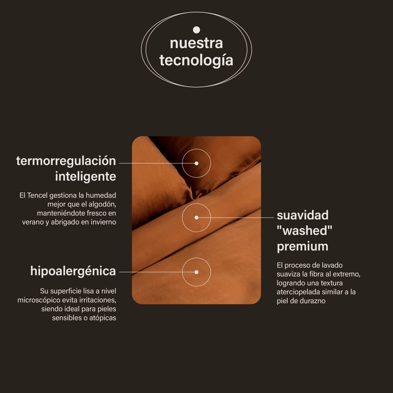 FUNDA DE PLUMON WASHED TENCEL | KING | TERRACOTA - 3
