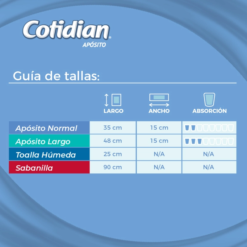 APOSITO COTIDIAN NORMAL INCONTINENCIA LEVE 20 UN - 4