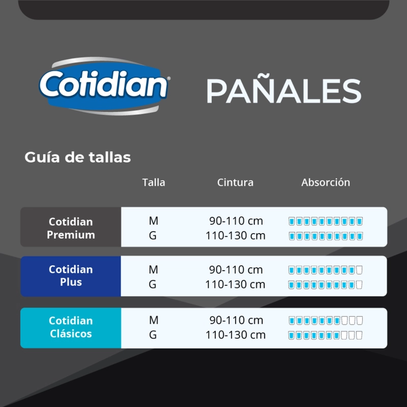 PAÑALES ADULTO COTIDIAN PREMIUM INCONTINENCIA FUERTE 20 UN G - 5