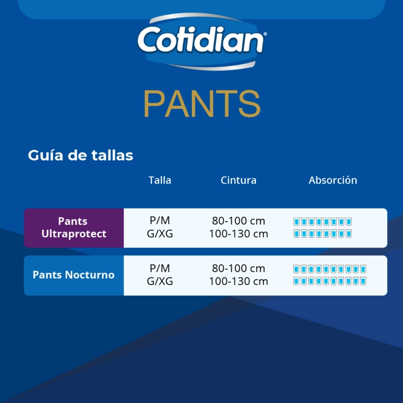 PANTS NOCTURNOS COTIDIAN INCONTINENCIA FUERTE 8 UN G/XG - 5