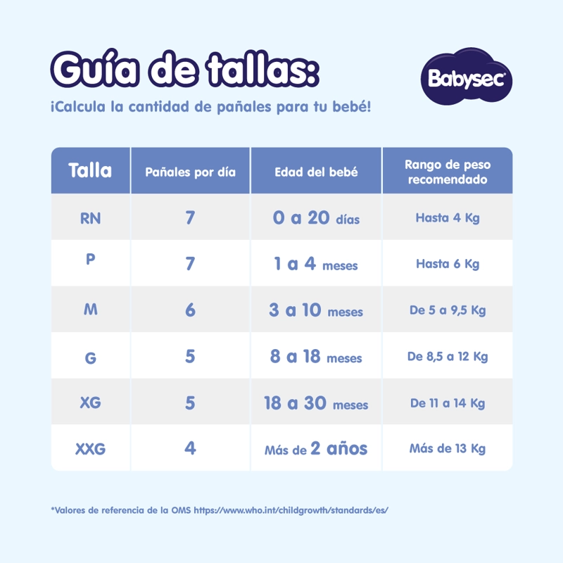 PAÑALES DE BEBE  BABYSEC RECIEN NACIDO ULTRASUAVE 34 UN RN - 3