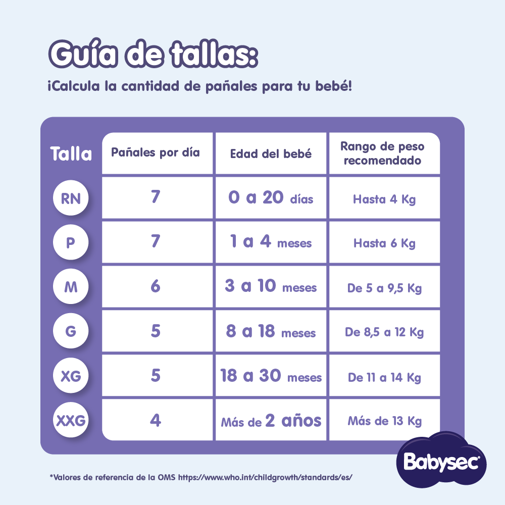 PAÑAL BABYSEC SUPER PREMIUM XG 112UN - 3