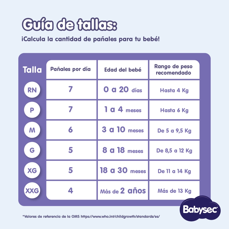 PAÑALES BEBE  BABYSEC SUPER PREMIUM CUIDADO TOTAL 54 UN XXG - 3