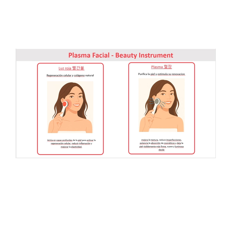 DISPOSITIVO PLASMA FACIAL GAMA SP KI USB - 4
