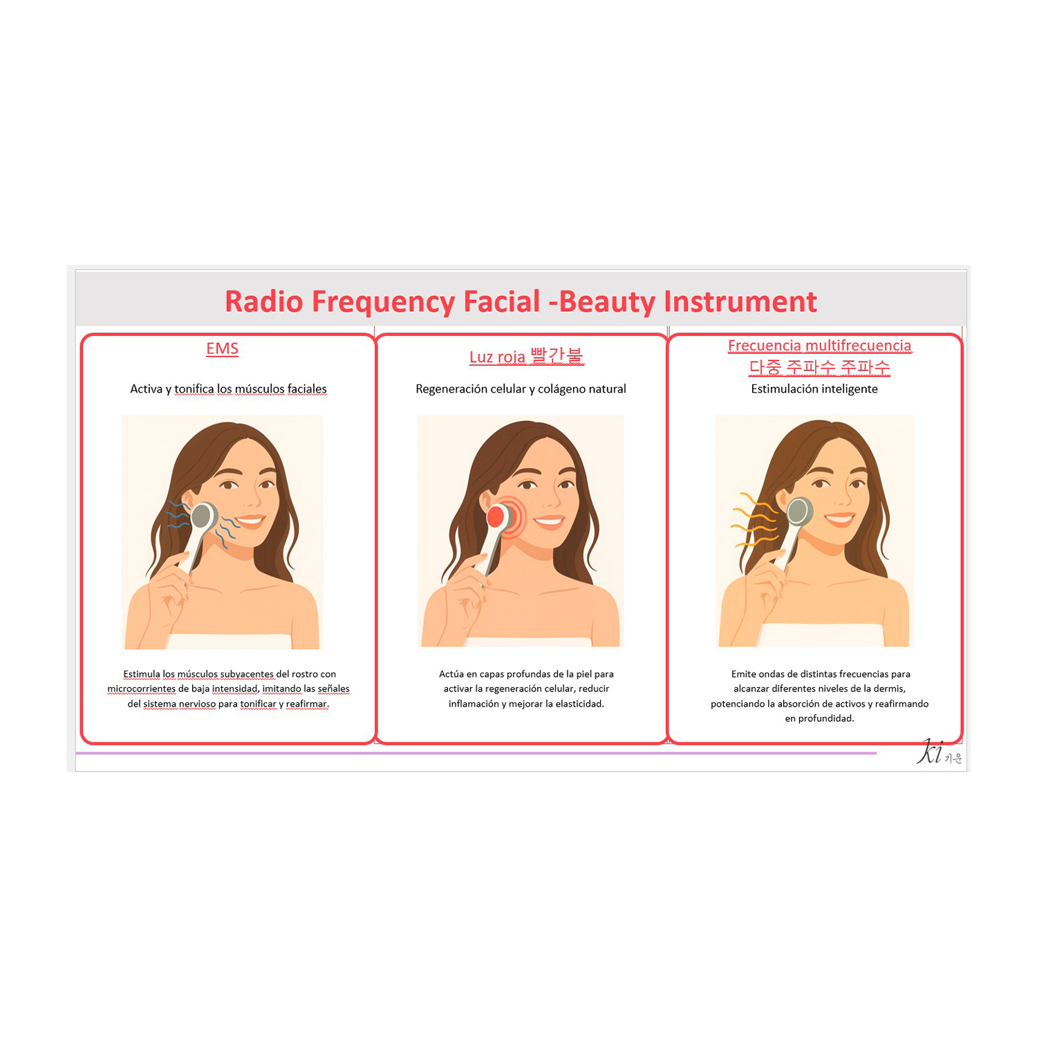 DISPOSITIVO RADIO FRECUENCIA FACIAL 3 EN 1 GAMA SP KI USB - 4