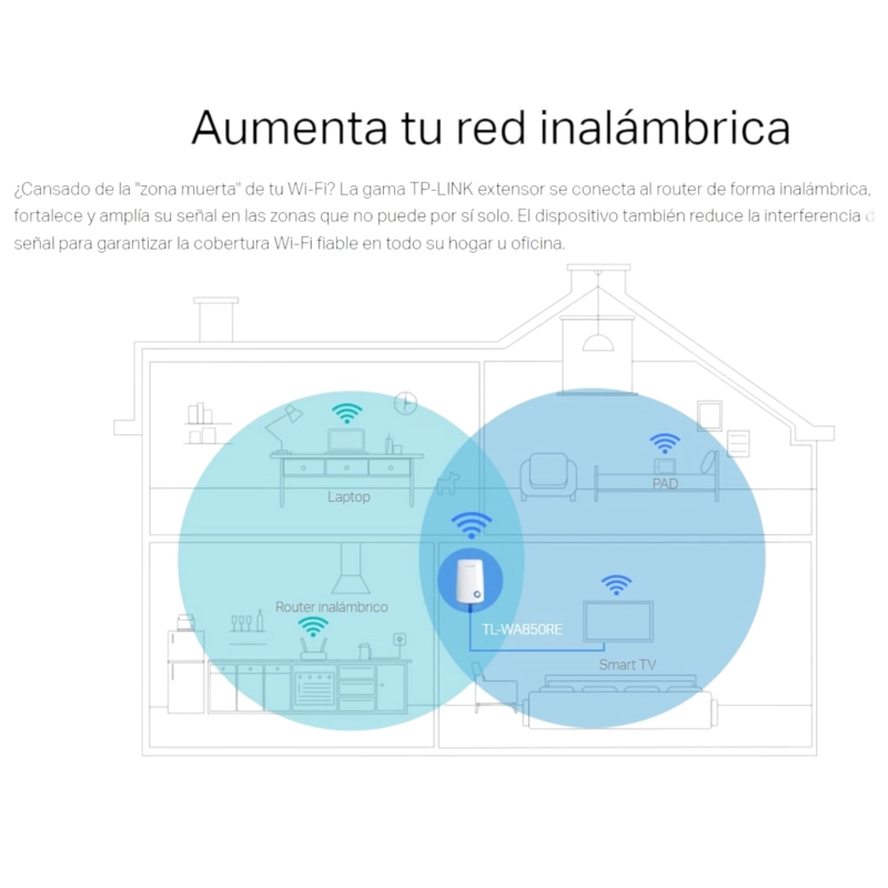 REPETIDOR TP-LINK TL-WA850RE WIFI INALÁMBRICO 300MBPS - 8