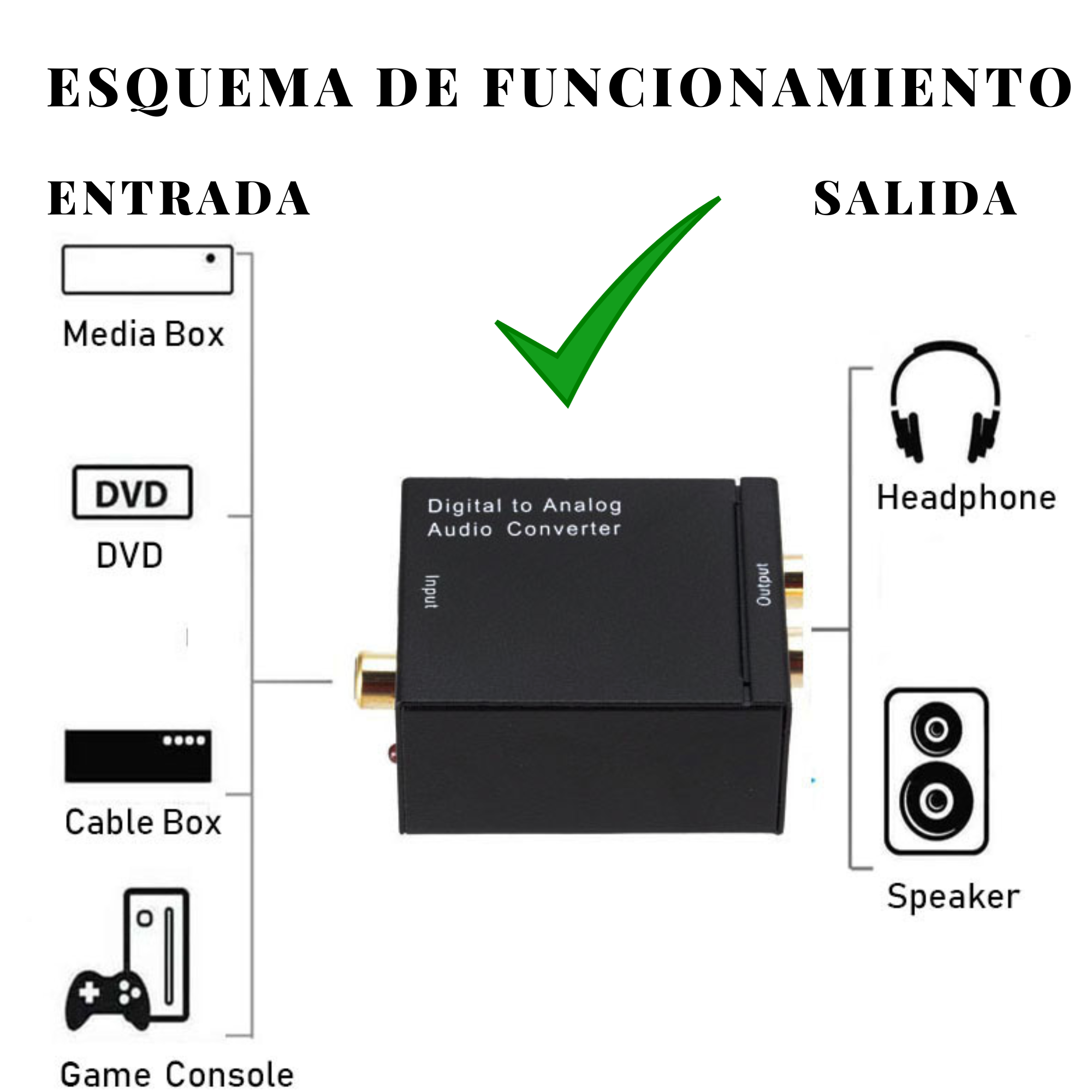 CONVERSOR DE AUDIO ÓPTICO DIGITAL A RCA / AUX ULINK UL-DGRCA - 4
