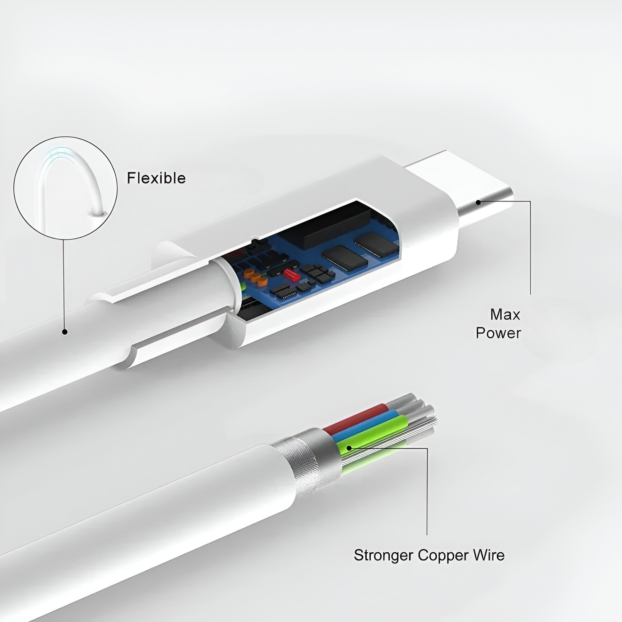 CABLE DE DATOS TIPO C A TIPO C PREMIUM LINE ANDROID AUTO 1M - 5