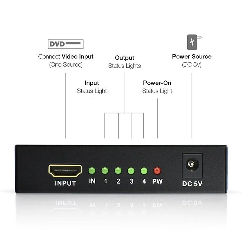 SPLITTER DBLUE 4K SPLITER HDMI 3D HIGH SPEED PRO 4 SALIDAS SIN LAG HD04 - 8