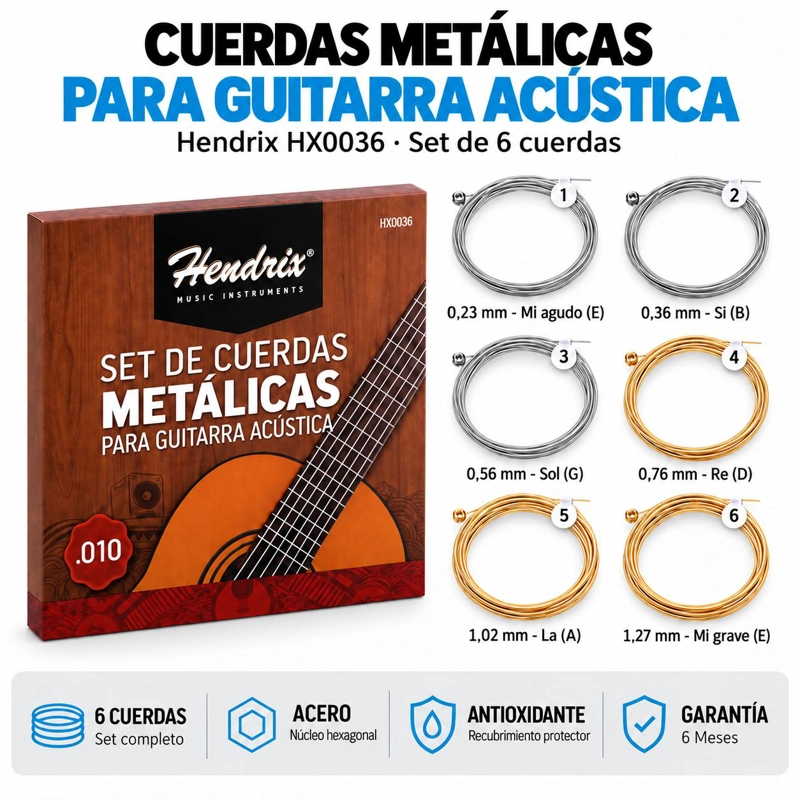 CUERDA DE GUITARRA ACUSTICA HENDRIX METALICAS HX0036 PRO - 5