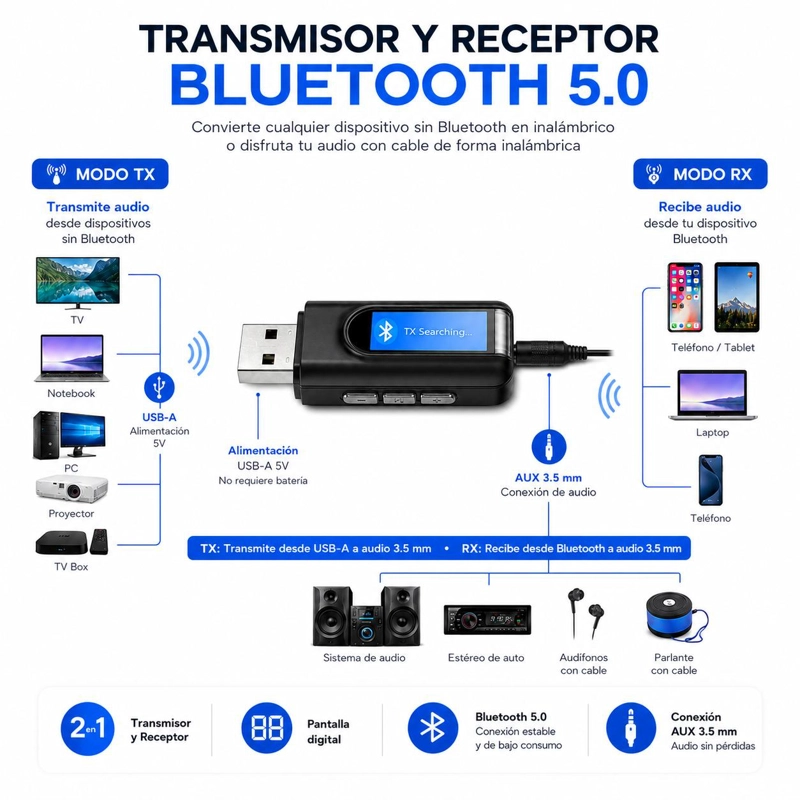 TRANSMISOR Y RECEPTOR BLUETOOTH TECNOLAB DE AUDIO Y DATOS RX - TX BT 5.0 PANTALLA LCD - 4