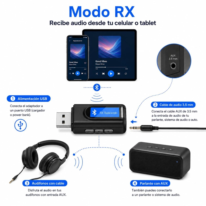 TRANSMISOR Y RECEPTOR BLUETOOTH TECNOLAB DE AUDIO Y DATOS RX - TX BT 5.0 PANTALLA LCD - 6