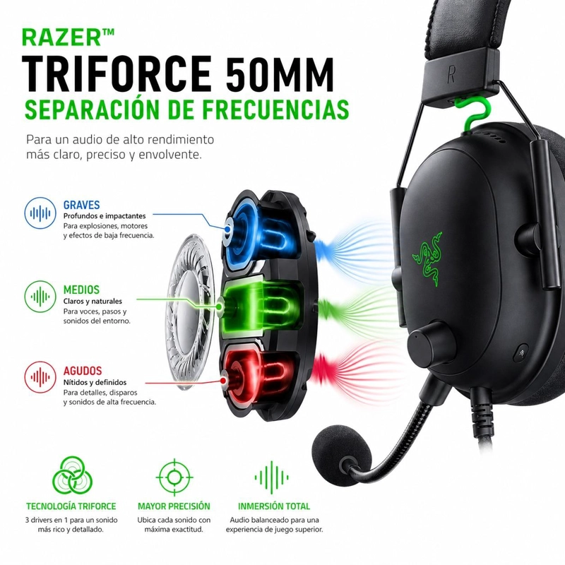 AUDÍFONOS GAMER RAZER HEADSET RZ04-03230100-R3U1 BLACKSHARK V2 USB ESPORTS - 8