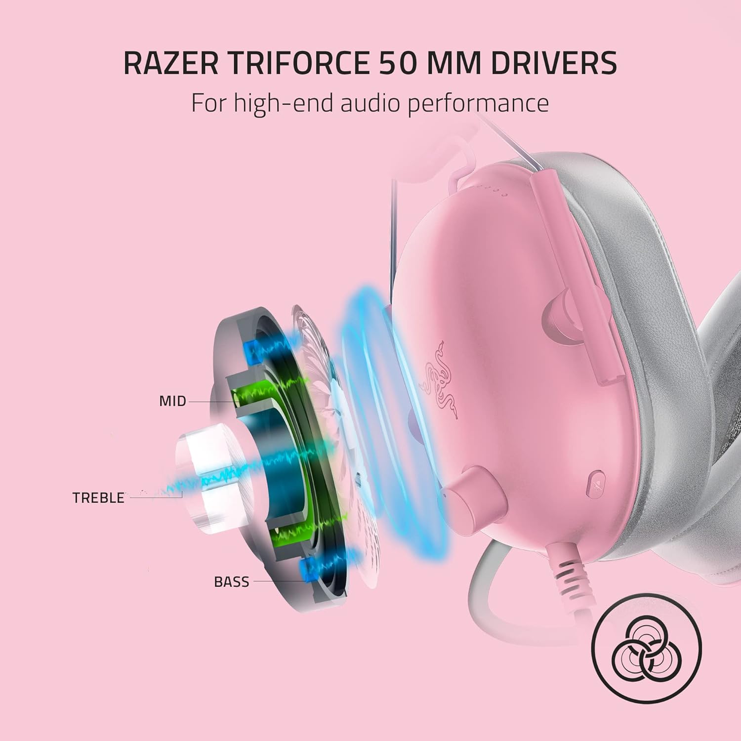 AUDÍFONOS RAZER RZ04-03240800-R3U1 BLACKSHARK V2 X QUARTZ MULTIPLATAFORMA ROSA - 5
