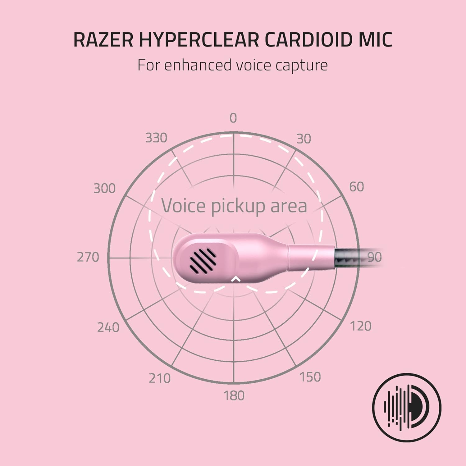 AUDÍFONOS RAZER RZ04-03240800-R3U1 BLACKSHARK V2 X QUARTZ MULTIPLATAFORMA ROSA - 6