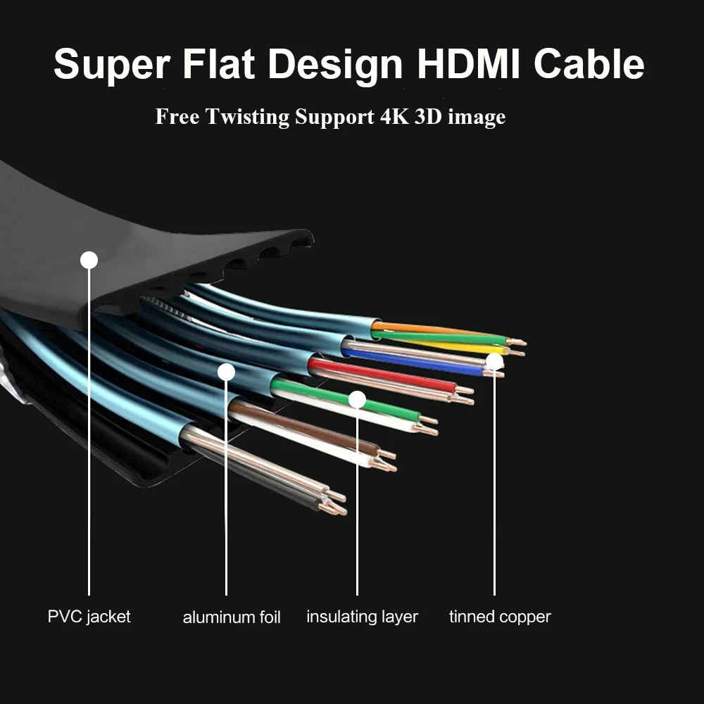 CABLE ALÁMBRICO DBLUE HDMI PLANO 3 METROS CON COMPATIBILIDAD 4K/FHD FT30 - 4