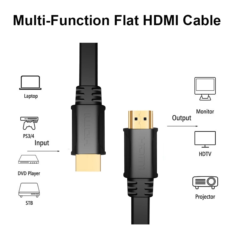 CABLE ALÁMBRICO DBLUE HDMI PLANO 3 METROS CON COMPATIBILIDAD 4K/FHD FT30 - 5