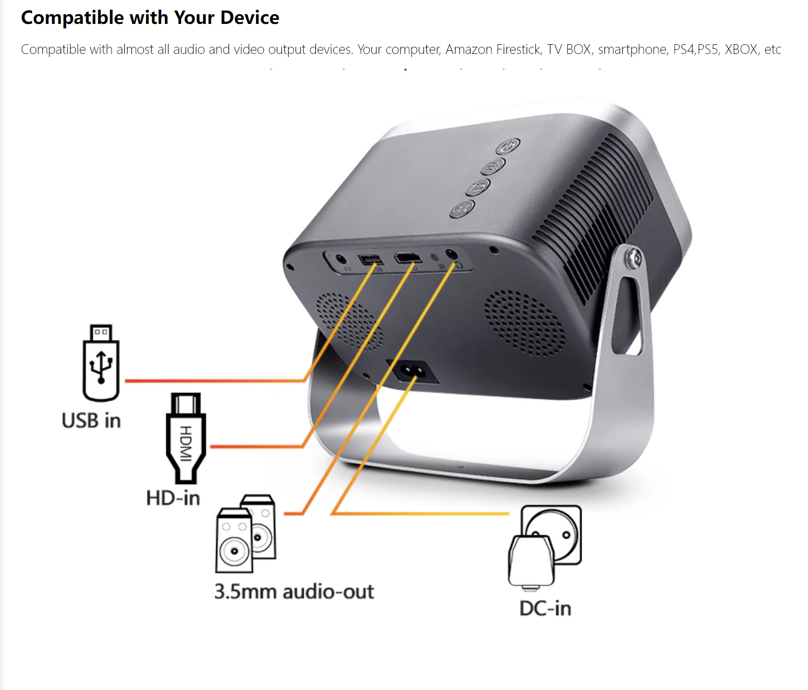 PROYECTOR HD (1280 X 720) FUNFOOX MY ANDROID 9 + MIRACAST HD 150” LED 4500LM 4500 LÚMENES - 9