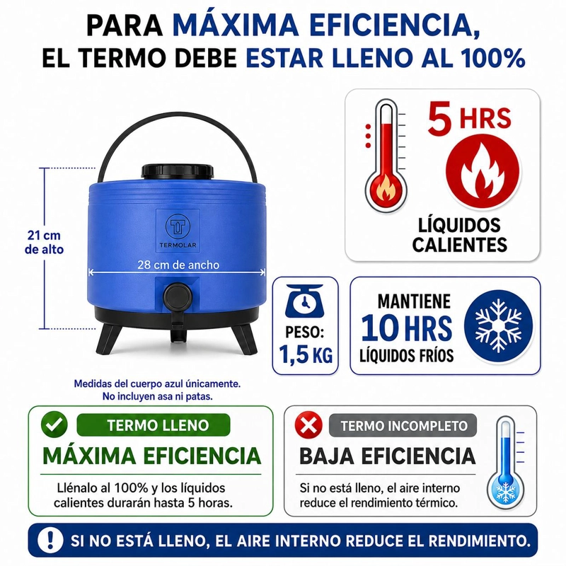 MAXI TERMO 6 LITROS TERMOLAR AZUL PARA AGUA CALIENTE Y FRIA - 5