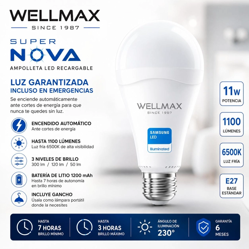 AMPOLLETA LED RECARGABLE 11W CON CHIP LED SAMSUNG SUPER NOVA - 8
