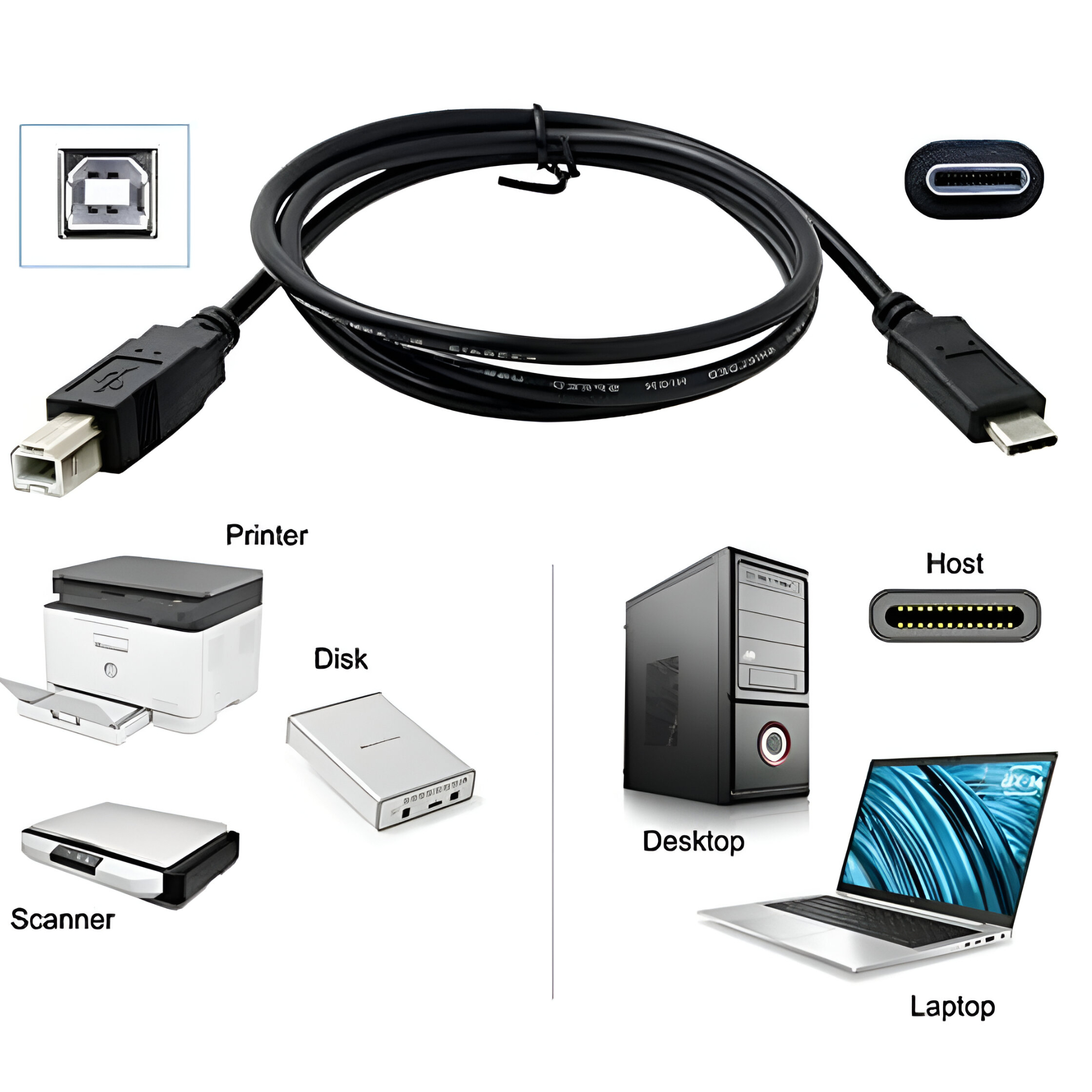 CABLE PARA IMPRESORAS USB-C UNIVERSAL 180CM - ULTRA FLEXIBLE - 5