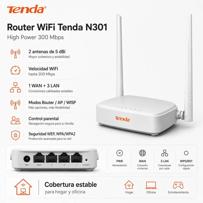 ROUTER WIFI TENDA N301 HIGH POWER CON DOBLE ANTENA 300 MBPS - 6