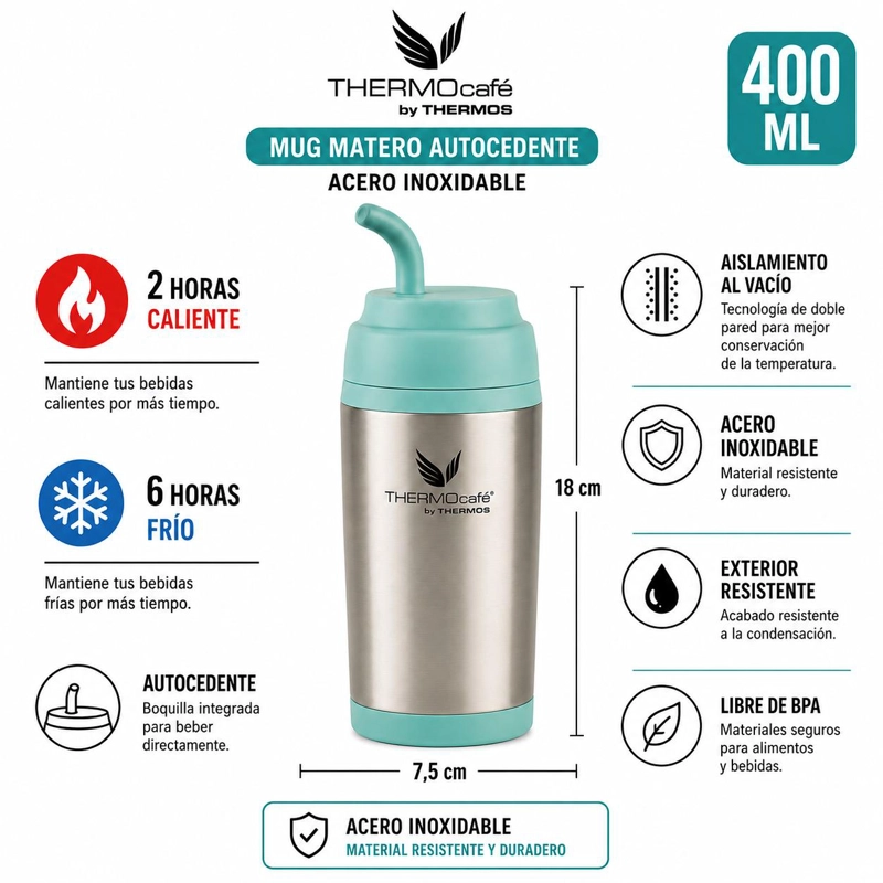 VASO TE RMICO MUG MATERO ACERO INOXIDABLE AQUA 400ML THERMOS - 4