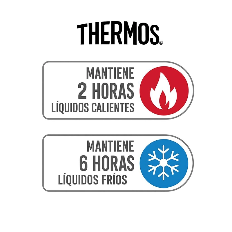 VASO TE RMICO MUG MATERO ACERO INOXIDABLE AQUA 400ML THERMOS - 5