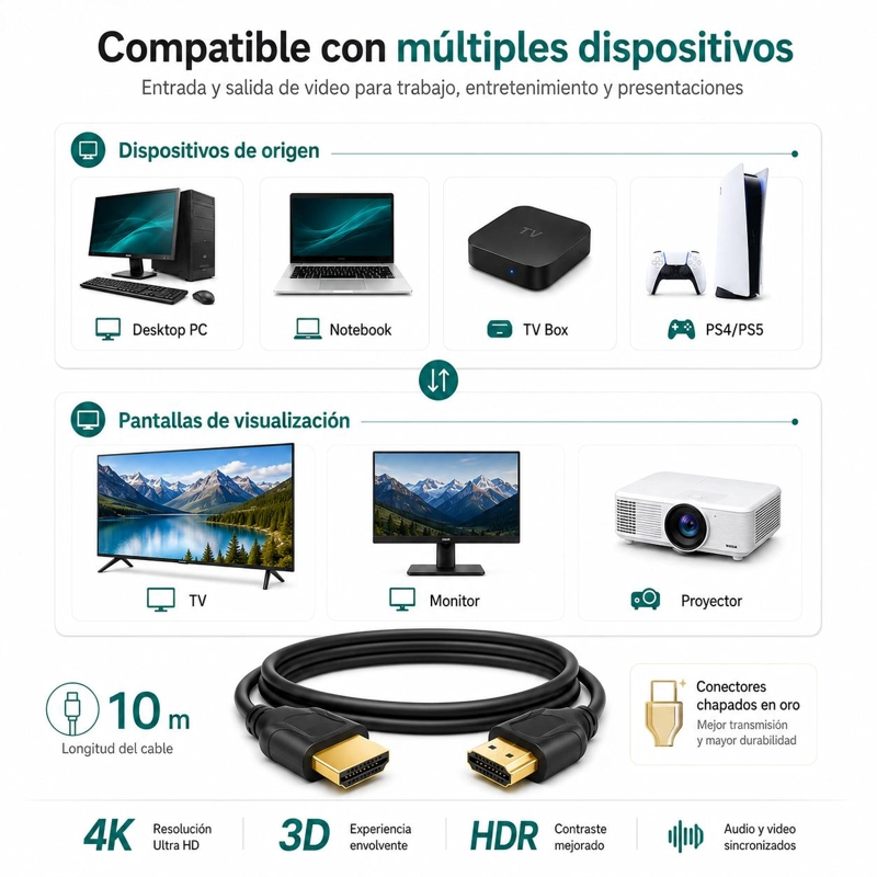 CABLE HDMI 4K PROFESIONAL 10MT  ULTRA HD VERSION HDMI 2.0 - 4