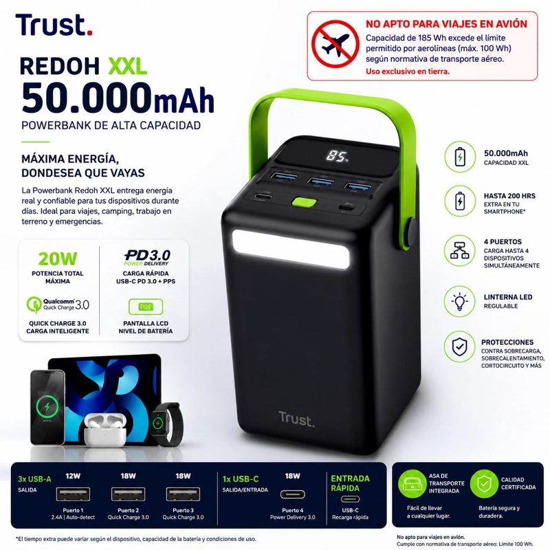 POWERBANK TRUST REDOH XXL 50.000MAH MULTIPUERTOS HIGH POWER - 7