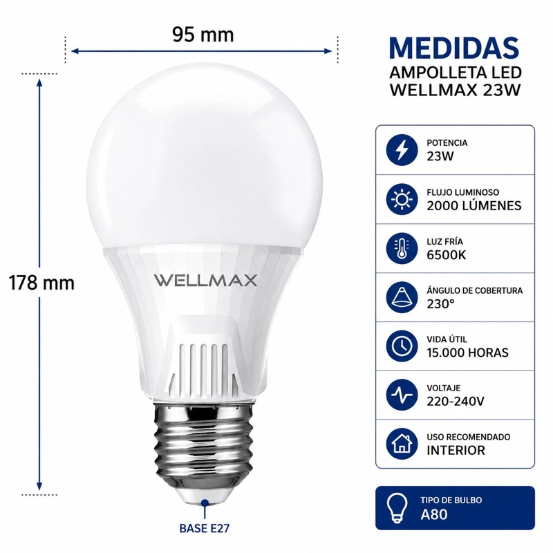 AMPOLLETA LED WELLMAX 23W LUZ FRIA E27 CON CHIP LED SAMSUNG - 3