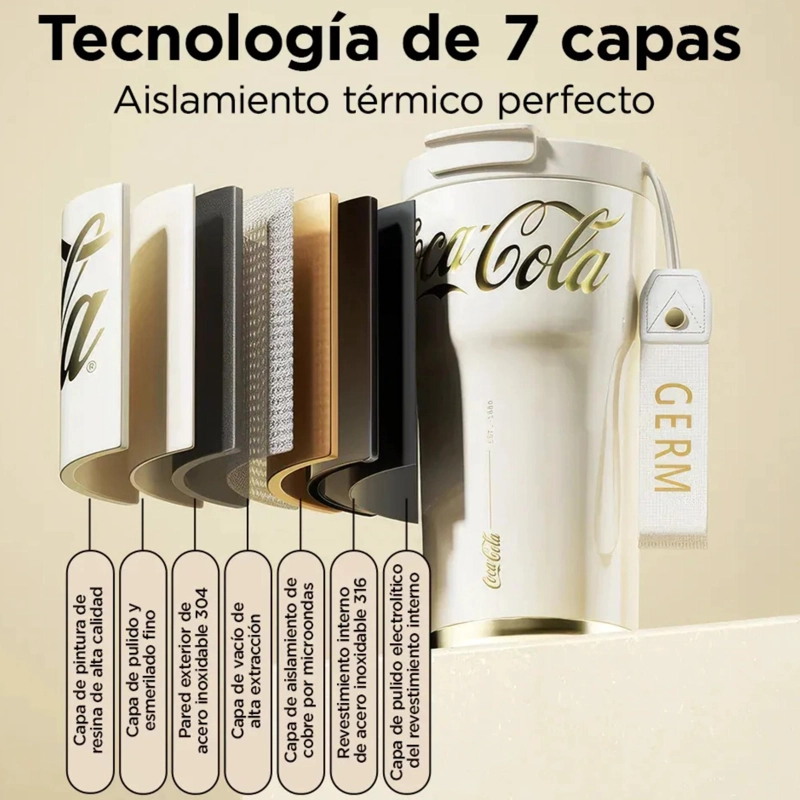 VASO MUG TE RMICO GERM COCA-COLA WHITE INOXIDABLE 700 ML - 6