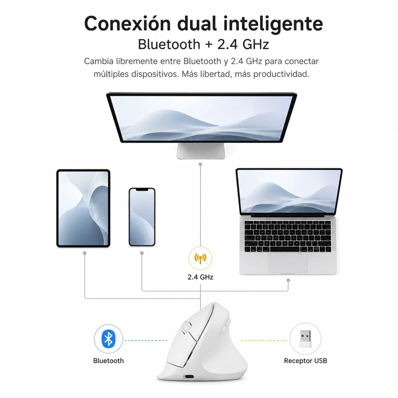 MOUSE VERTICAL ERGONOMICO DUAL WIRELESS RECARGABLE BLANCO - 6