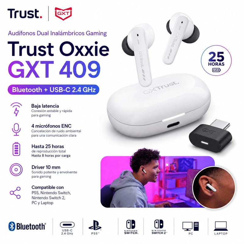AUDIFONOS DUAL INALAMBRICOS GAMING TRUST OXXIE GXT 409  BT + USB 2G - 7
