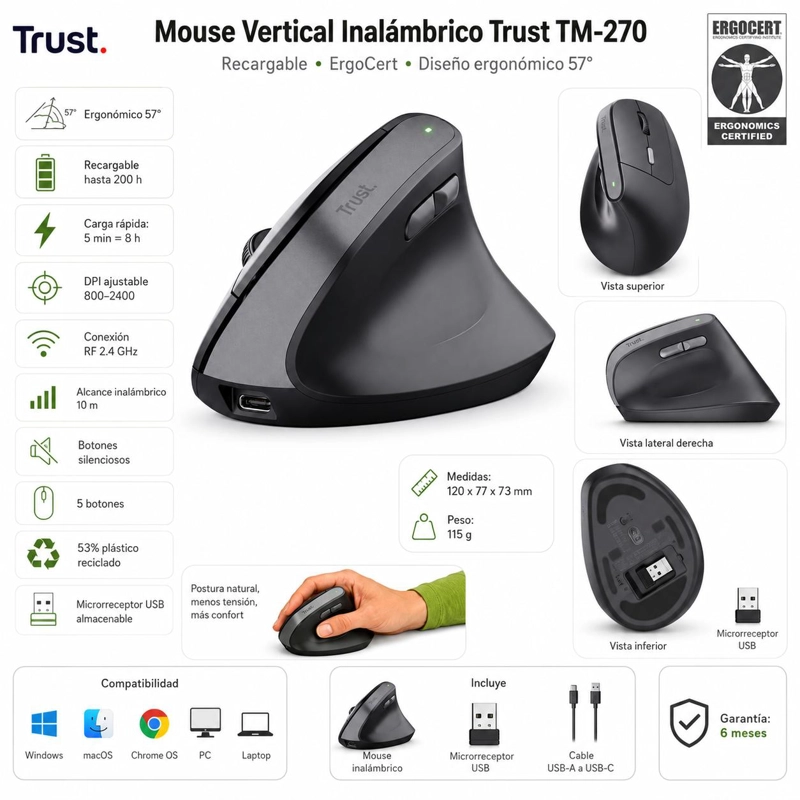 MOUSE VERTICAL  INALAMBRICO TRUST TM-270 RECARGABLE ERGOCERT - 8