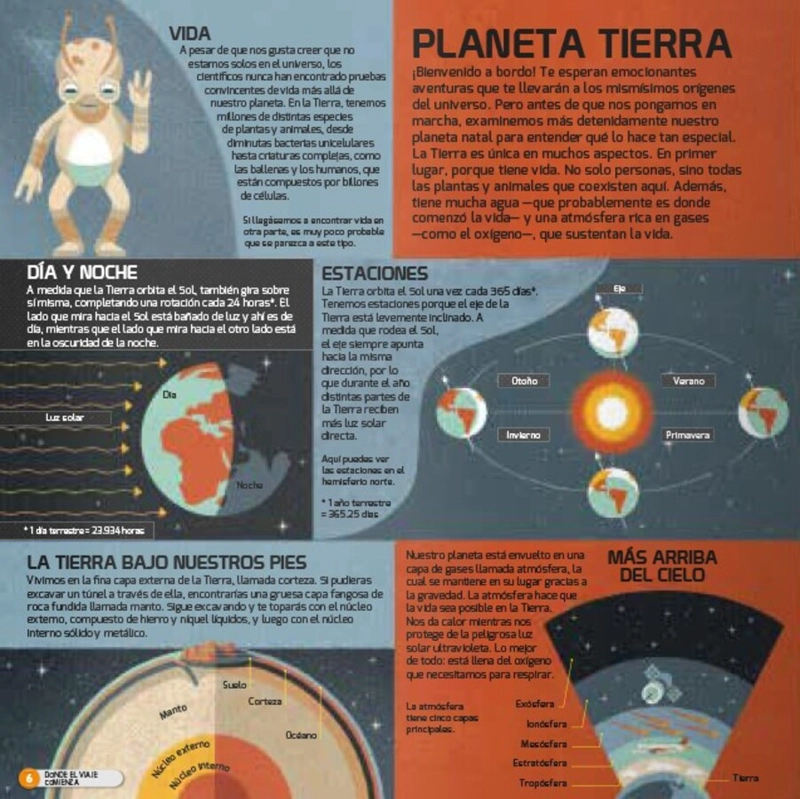 LIBRO ATLAS DE AVENTURAS ESPACIALES - MCRAE ANNE - 3