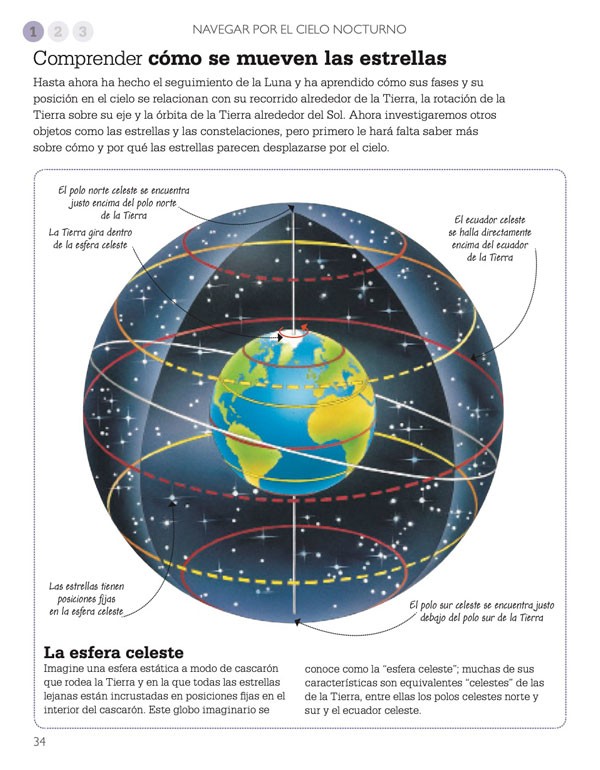 LIBRO CURSO BASICO DE... - ASTRONOMIA - DINWIDDIE, ROBERT - 5