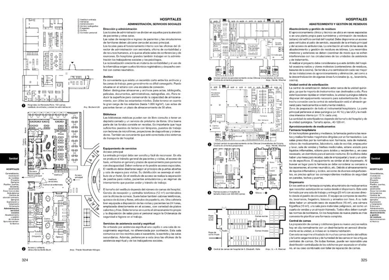 LIBRO ARTE DE PROYECTAR EN ARQUITECTURA 16ª ED. (R) - ERNST NEUFERT - 8