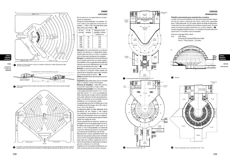 LIBRO ARTE DE PROYECTAR EN ARQUITECTURA 16ª ED. (R) - ERNST NEUFERT - 9