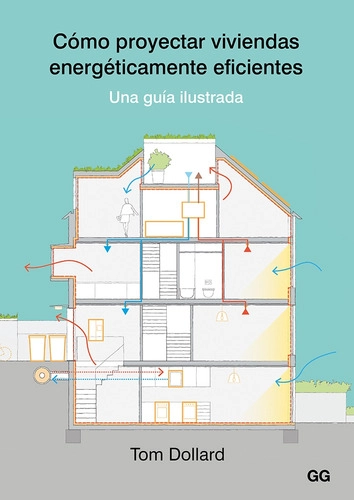 COMO PROYECTAR VIVIENDAS ENERGE TICAMENTE EFICIENTES