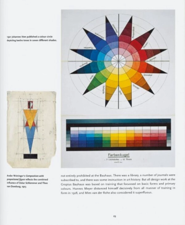 LIBRO BA - BAUHAUS - MAGDALENA DROSTE - 4