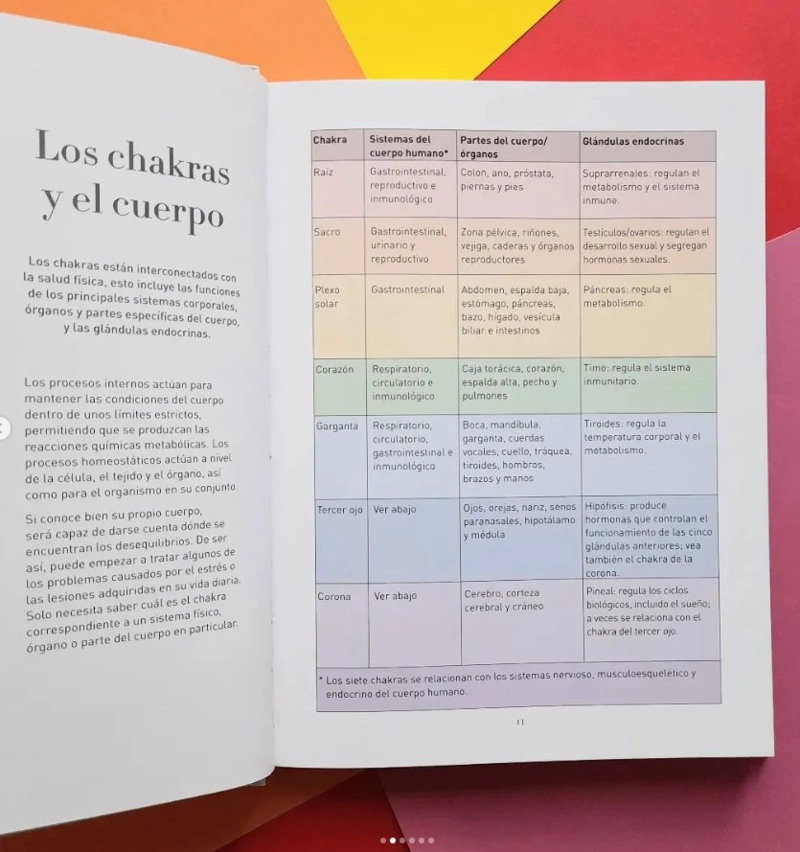 LIBRO GUÍAS SAGRADAS - CHAKRAS SAGRADOS - VICTOR ARCHULETA - 5