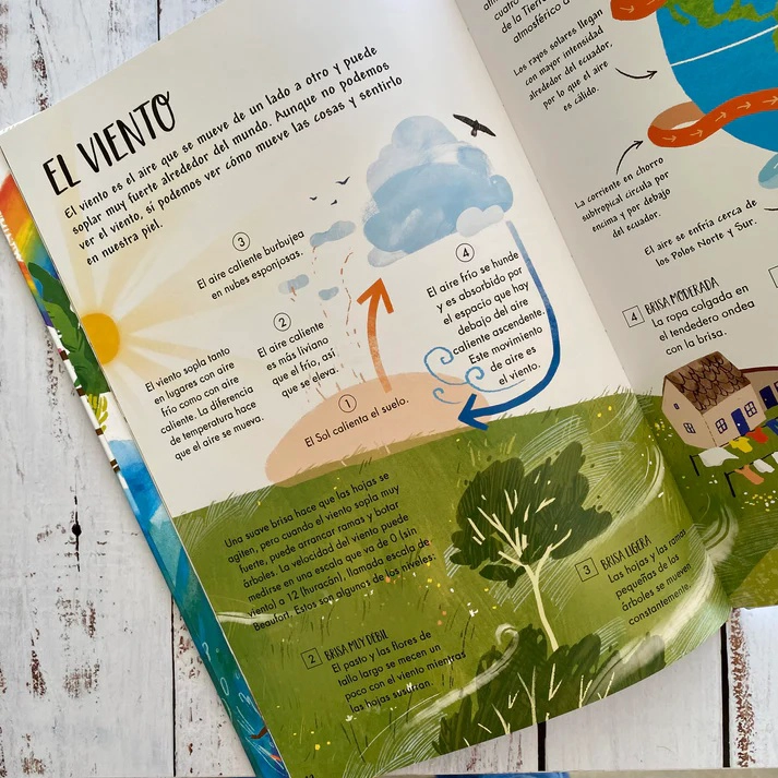 MI PRIMER LIBRO DEL CLIMA - CAMILA DE LA BEDOYERE - 3